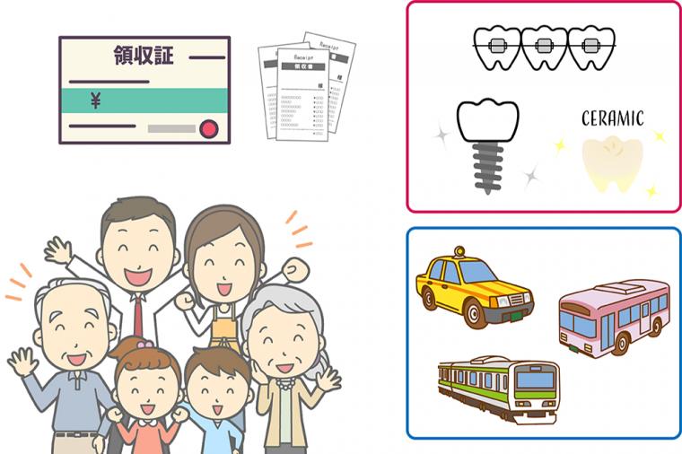 医療費控除ってなに?